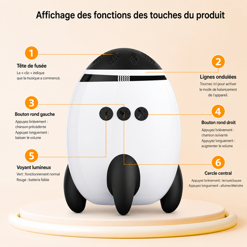 Notremove™ — Berceuse Apaisante Portable pour Bébé