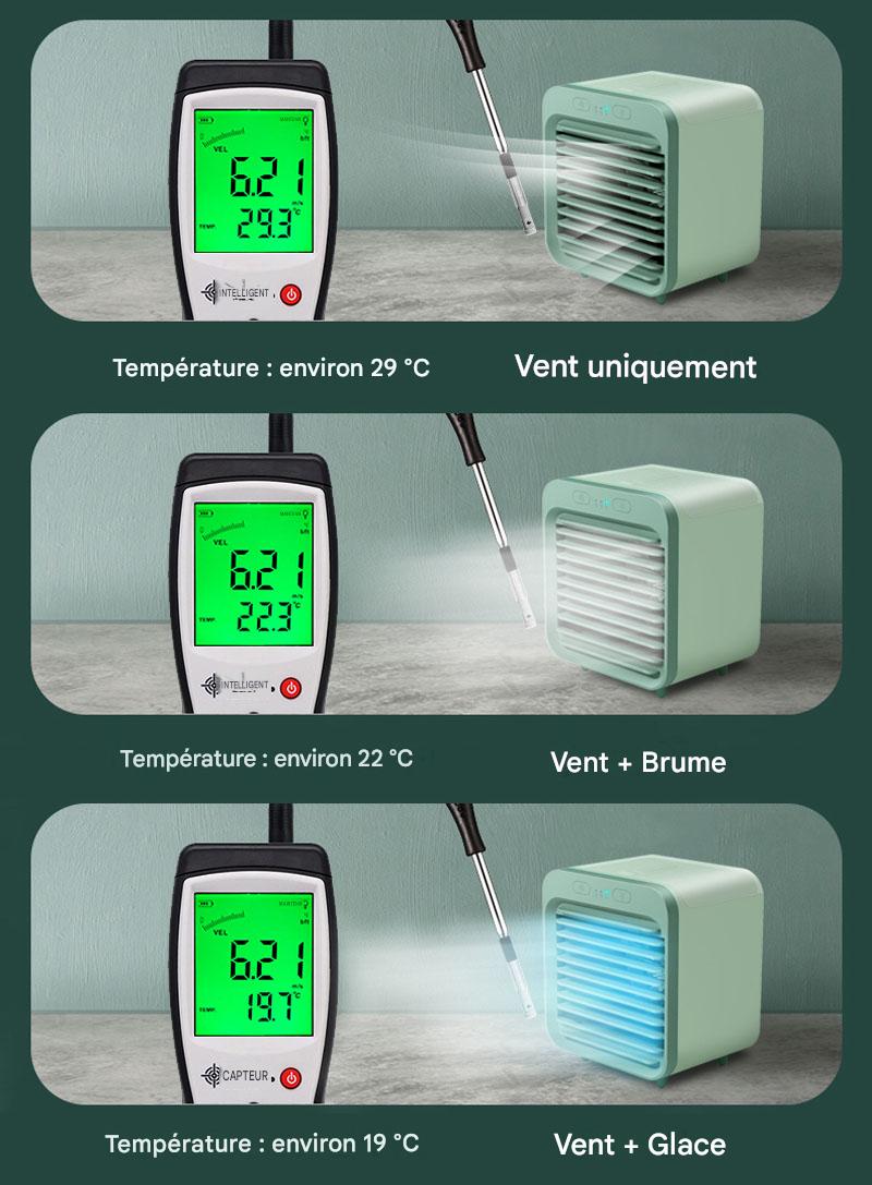 Mini Climatiseur Portable USB 3 Vitesses