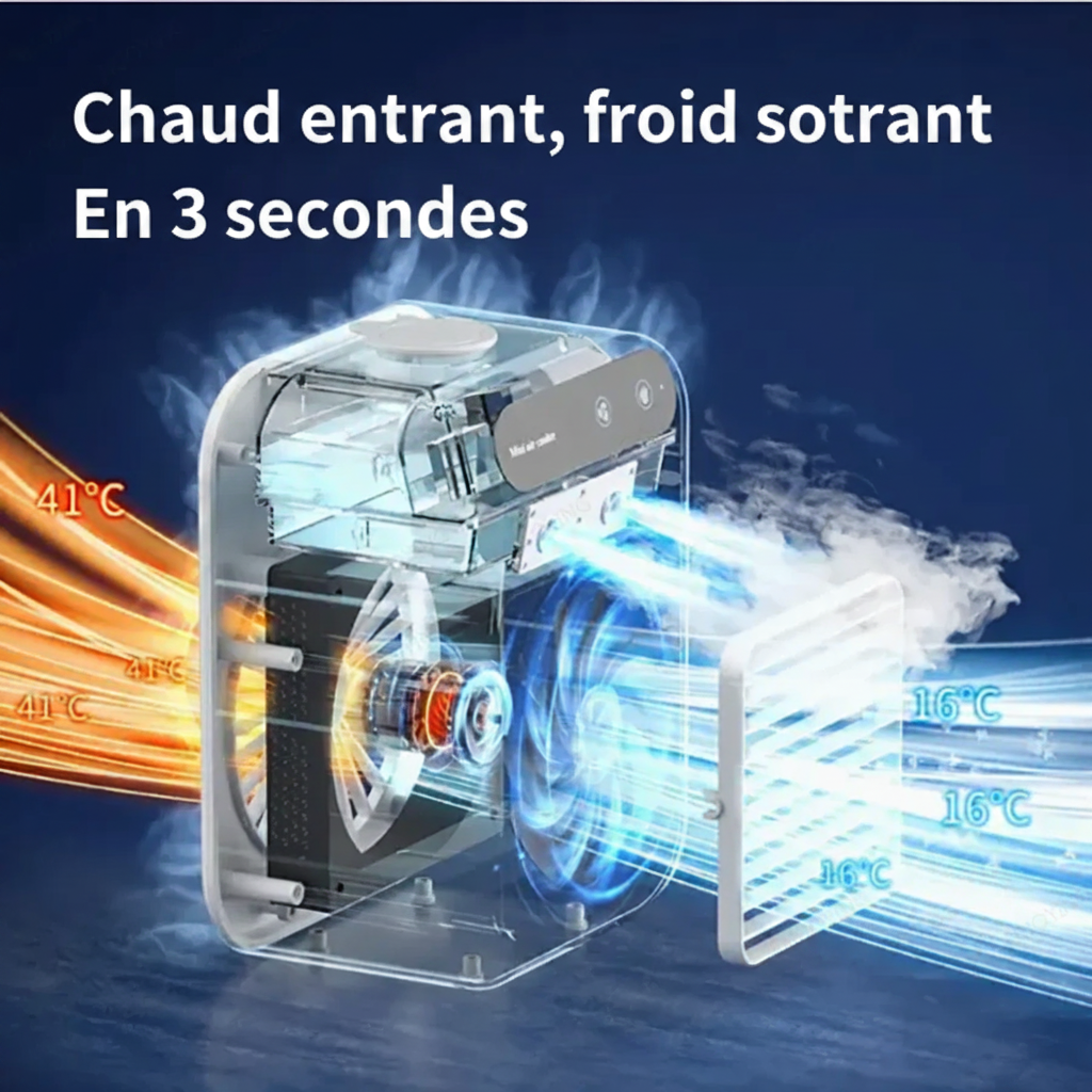 Chaud entrant froid sortant