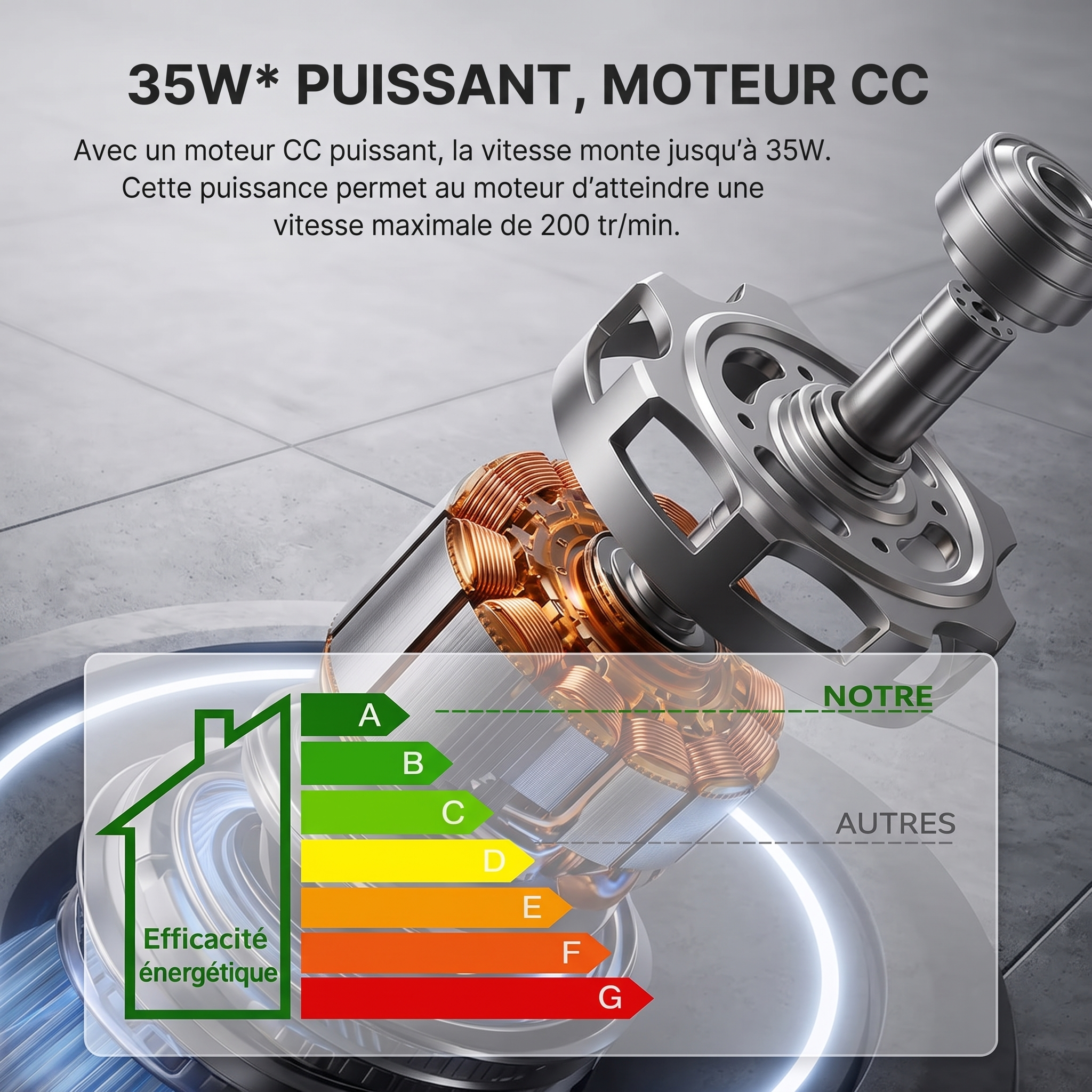 Ventilateur de plafond avec pales techniques en ABS avec lumière