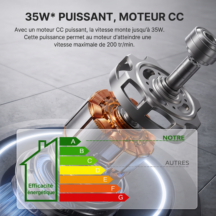 Ventilateur de plafond avec pales techniques en ABS avec lumière