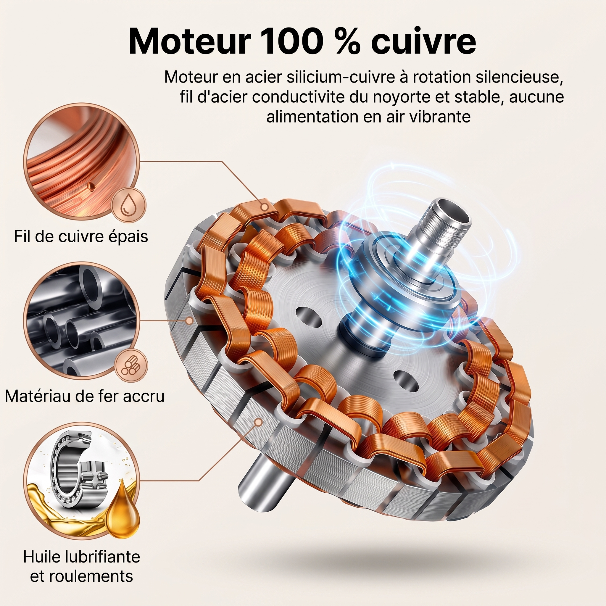 Ventilateur de plafond avec pales techniques en ABS avec lumière